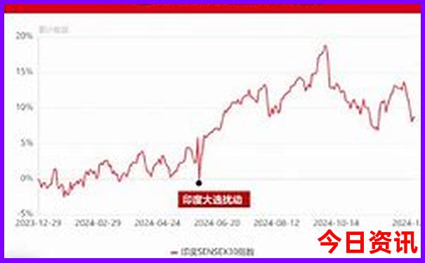江西避暑胜地排名
