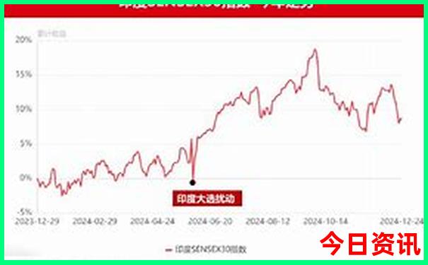 74249港澳彩开奖查询结果2023年最新版