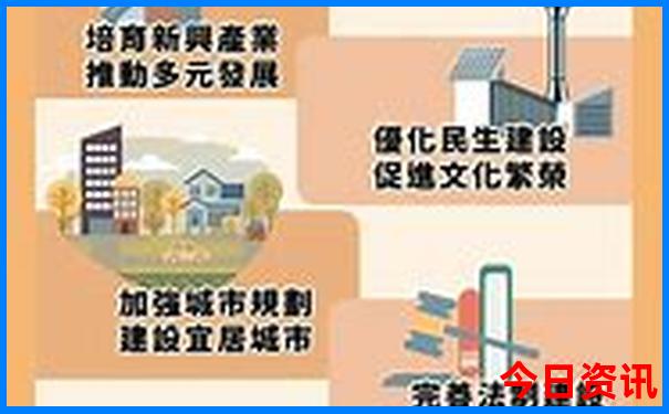 湖北自驾游必去的景点