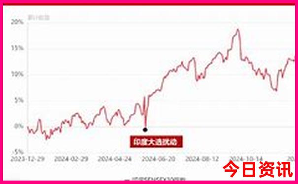 北京哪些地方好玩