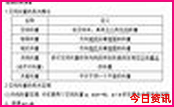 史倩予照片 个人资料